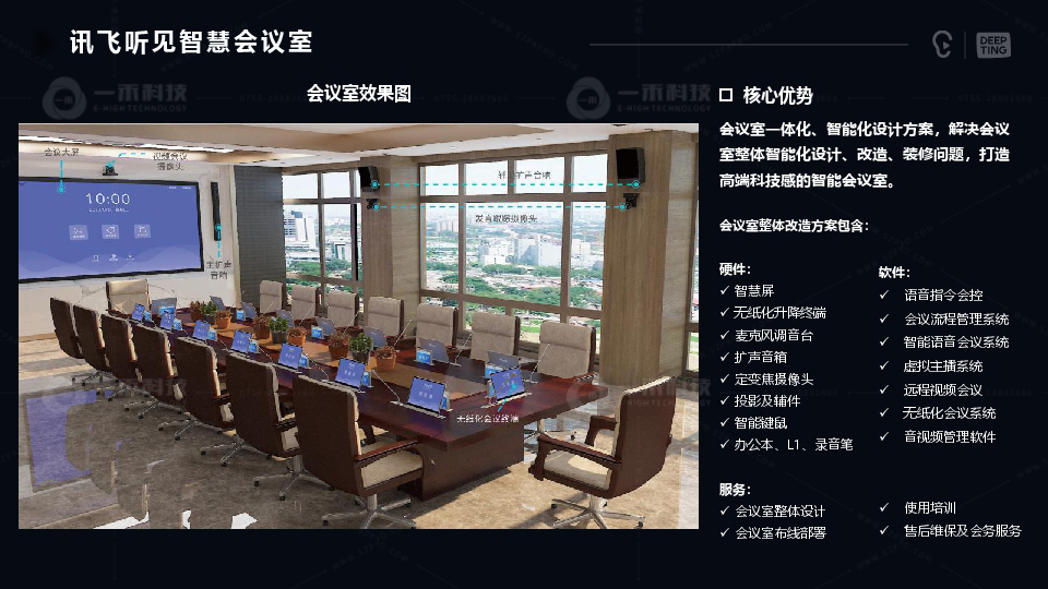 <b>訊飛聽見智慧會議室|賦能智慧辦公，會議所聽即所見</b>